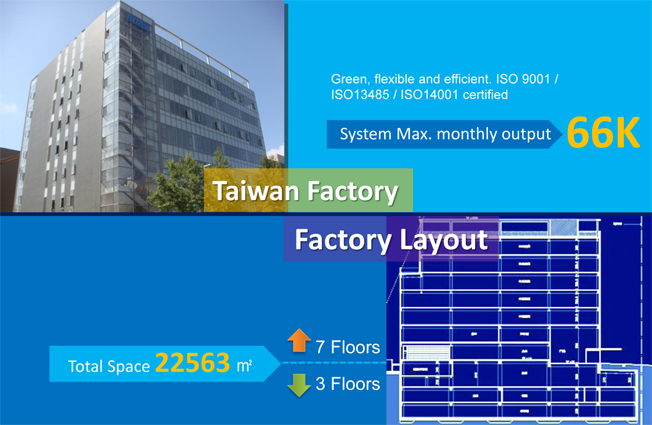 Flytech_hk_factory